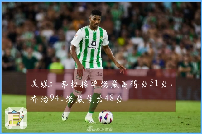 美媒：弗拉格单场最高得分51分，乔治941场最佳为48分