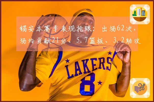 锡安本赛季表现抢眼：出场62次，场均贡献21分、5.7篮板、3.2助攻，投篮命中率达60%
